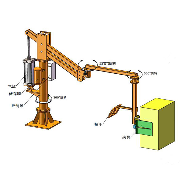 助力機(jī)械手
