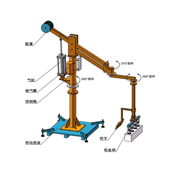 助力機(jī)械手